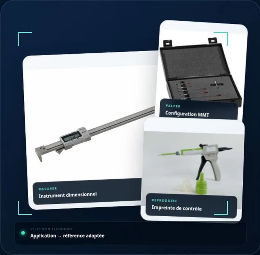 Sélection de moyens de mesure, configuration de palpage MMT et produit de prise d’empreinte